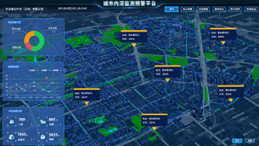 城市道路積水監(jiān)測系統(tǒng)